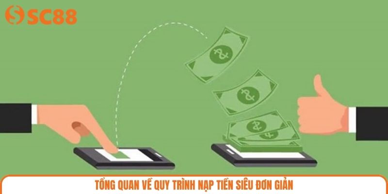 Tổng quan về quy trình nạp tiền siêu đơn giản